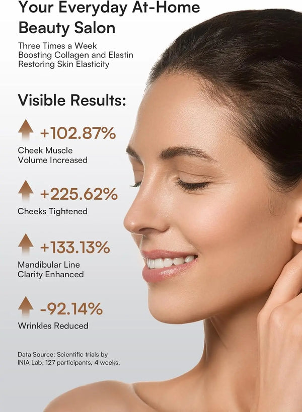 Glow Boost Beauty Device